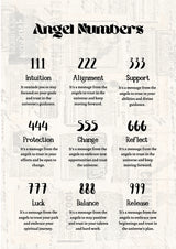 Angel Numbers Poster och Canvastavla