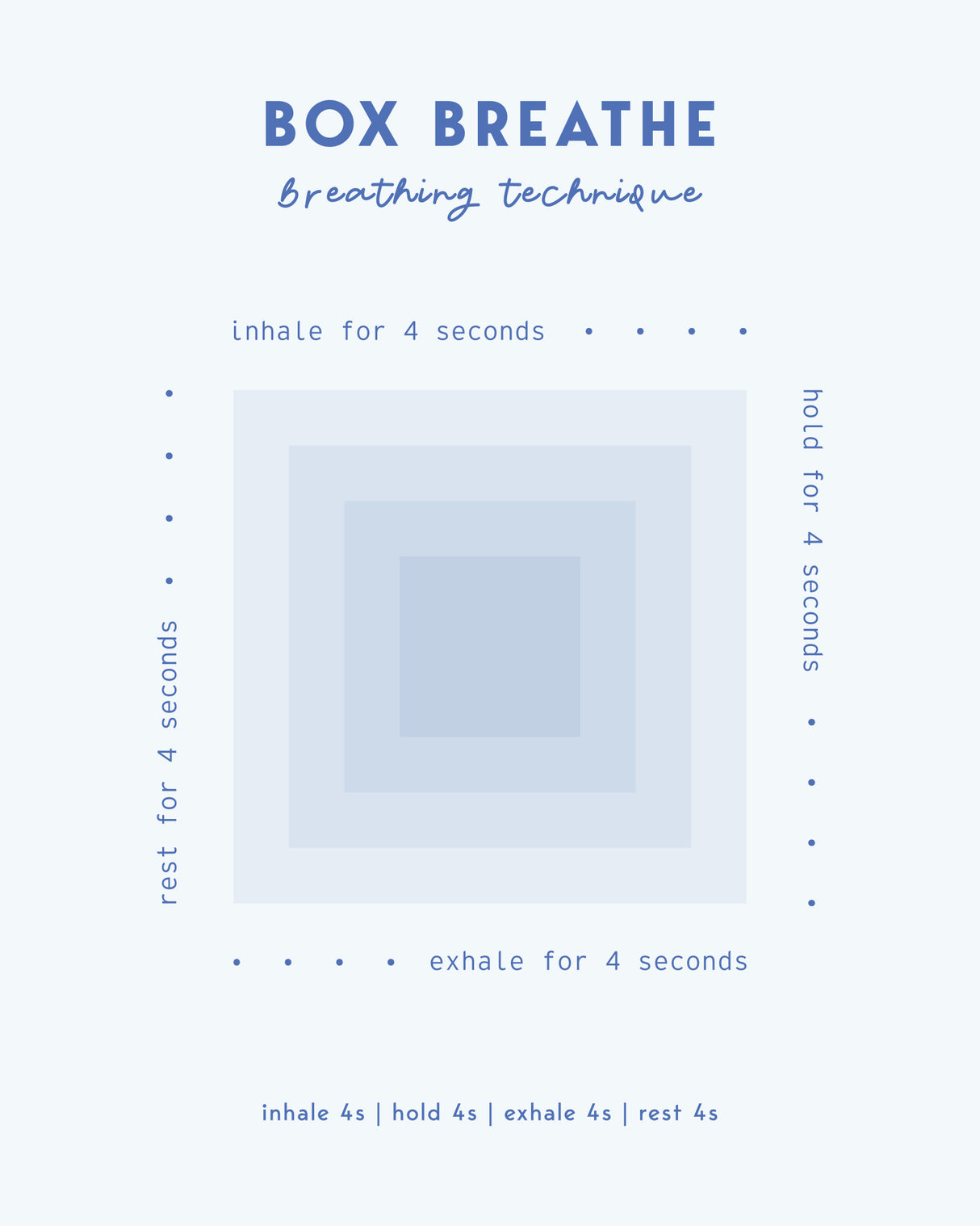 Box Breathe Poster och Canvastavla