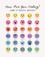 Feeling Chart Poster och Canvastavla