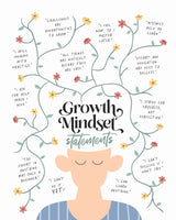 Growth Mindset Statements Poster och Canvastavla