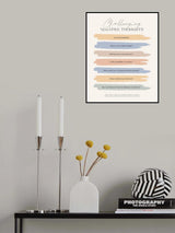 Cbtnegativethoughts Poster och Canvastavla