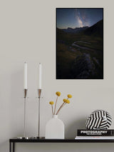 Poster och Canvastavla