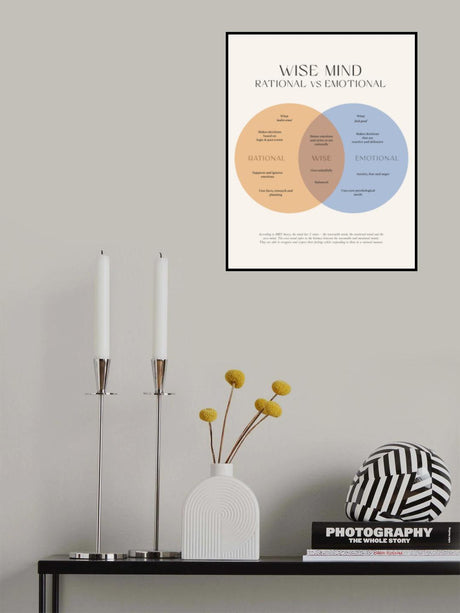 Wise Mind Poster och Canvastavla