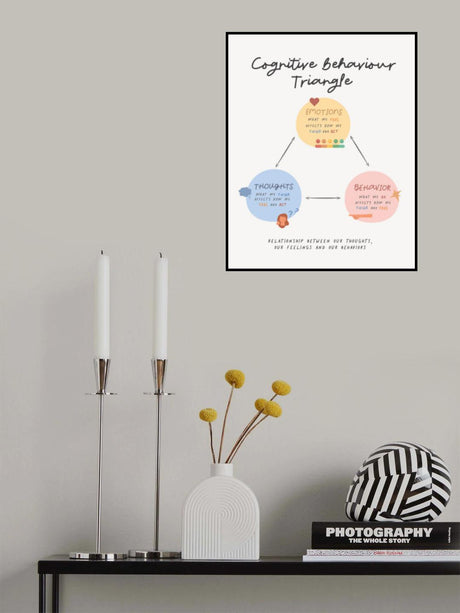 Cbttriangle Poster och Canvastavla