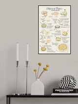 Illustrated recipe of tortilla de patata in English Poster och Canvastavla