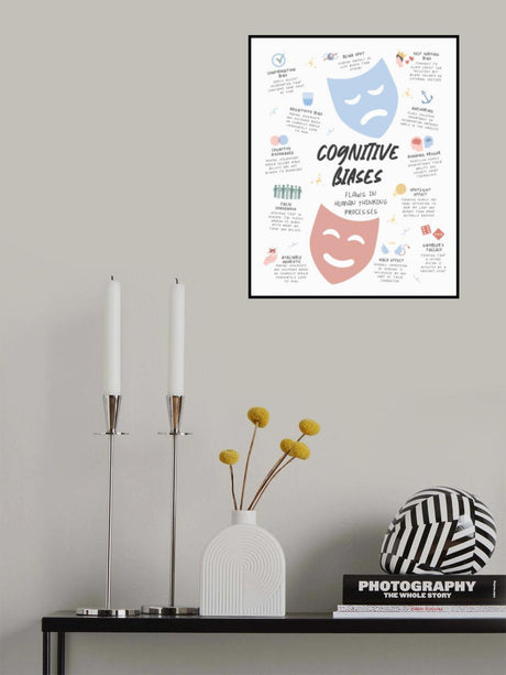 Congnitive Bias Poster och Canvastavla