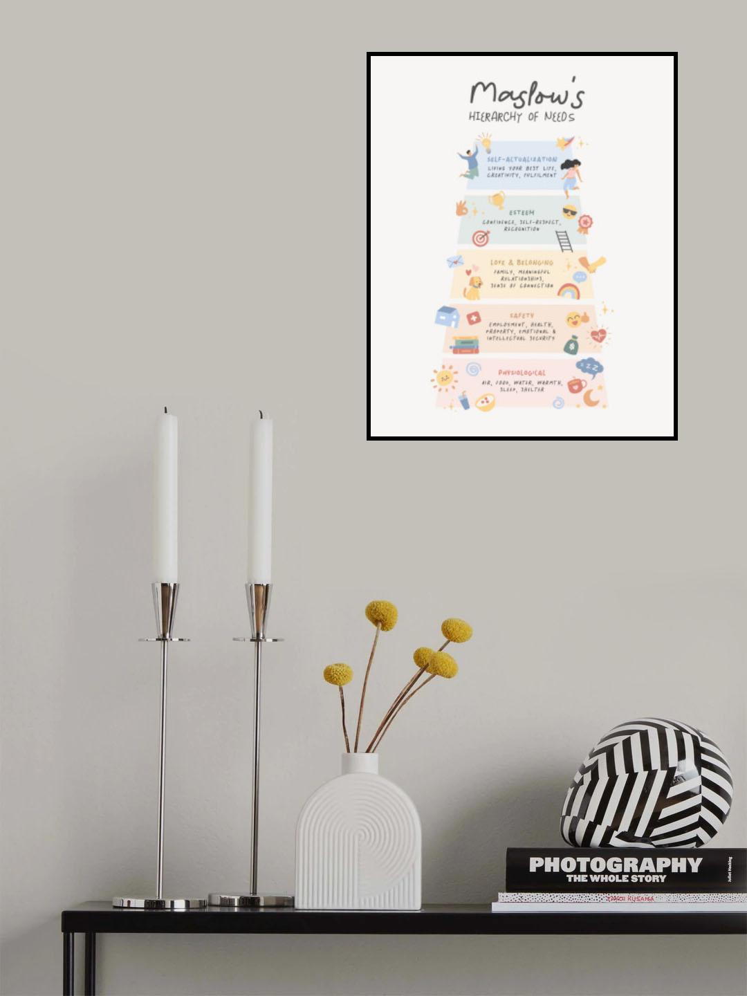Maslow No2 Poster och Canvastavla