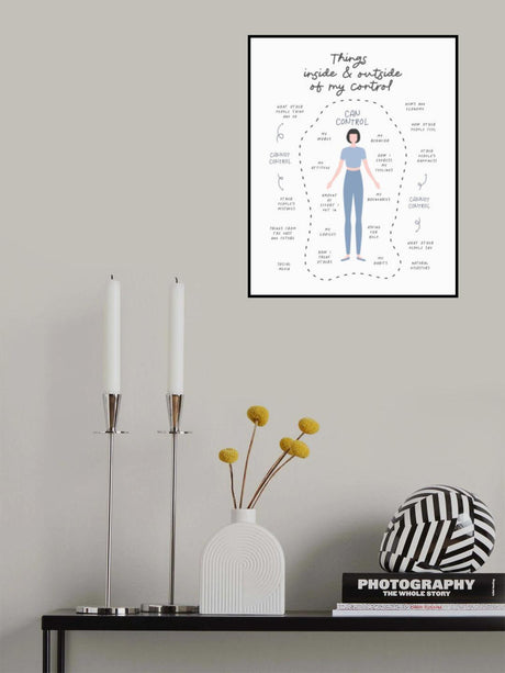 Control Poster och Canvastavla