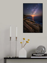 Lonely Planet Poster och Canvastavla