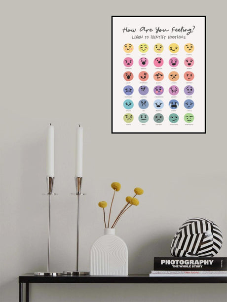 Feeling Chart Poster och Canvastavla