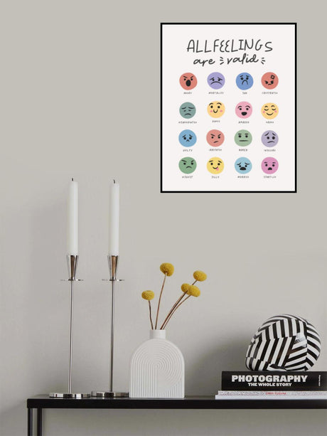 Allfeelingsarevalid Poster och Canvastavla