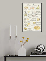 Illustrated recipe of tortilla de patata in Spanish Poster och Canvastavla