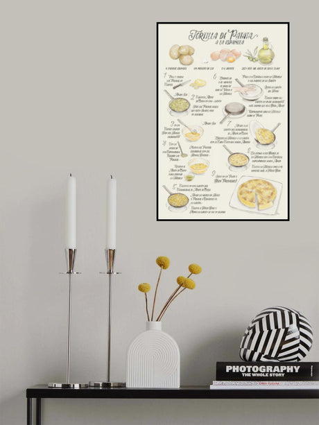 Illustrated recipe of tortilla de patata in Spanish Poster och Canvastavla