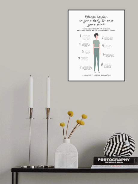 Pmr Poster och Canvastavla