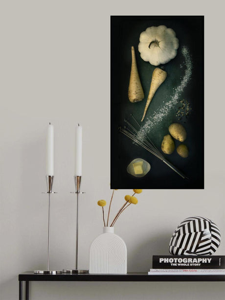 the recipe Poster och Canvastavla