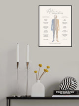 Ans Poster och Canvastavla
