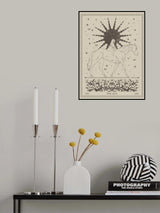 The Sun Poster och Canvastavla