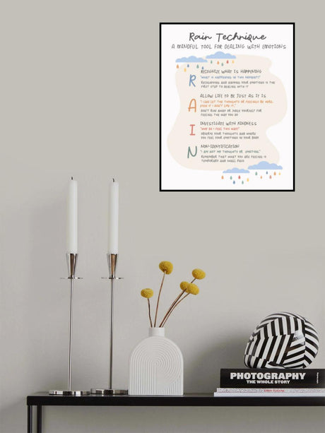 Rain Poster och Canvastavla
