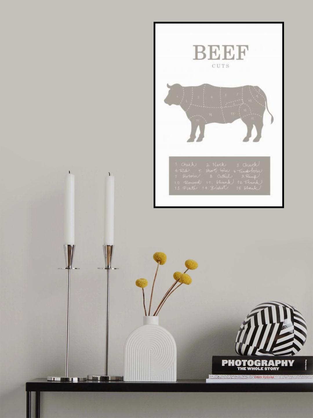 Beef Cuts Poster och Canvastavla