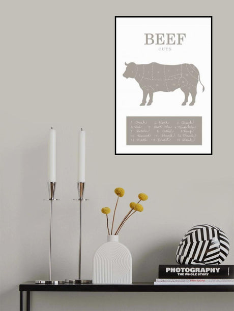 Beef Cuts Poster och Canvastavla