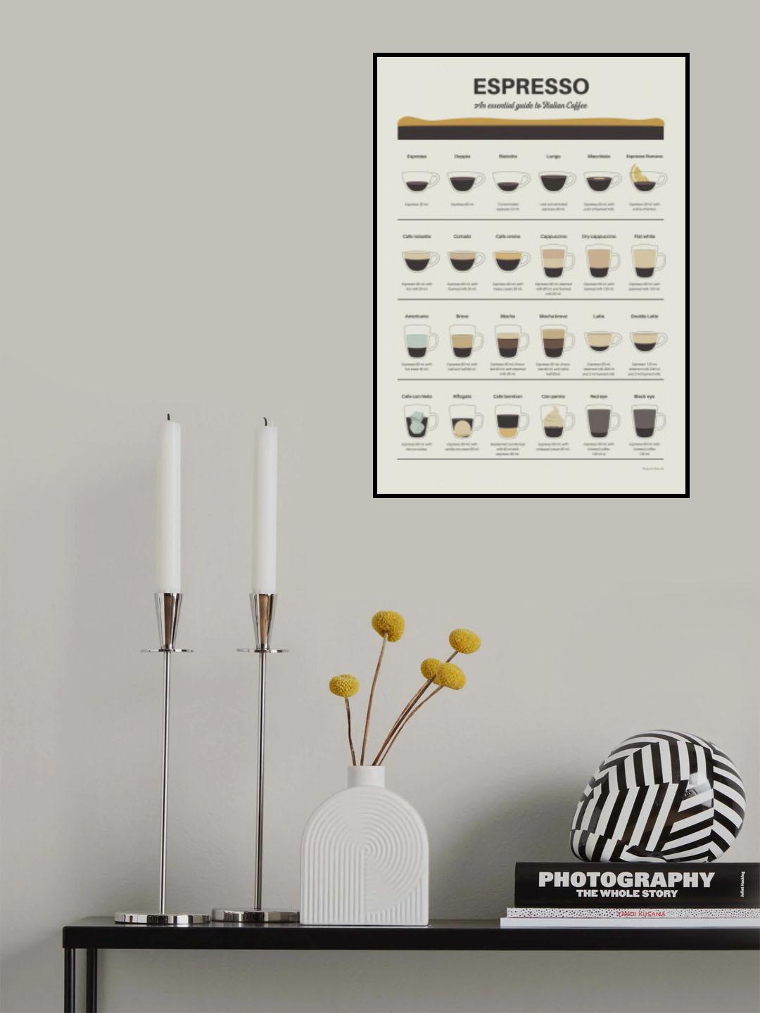 Espresso Quide Poster och Canvastavla