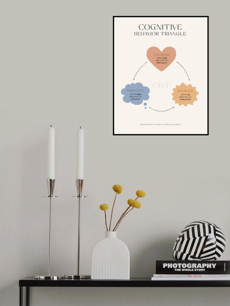 Cbt Poster och Canvastavla