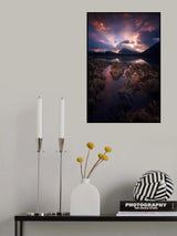 Poster och Canvastavla