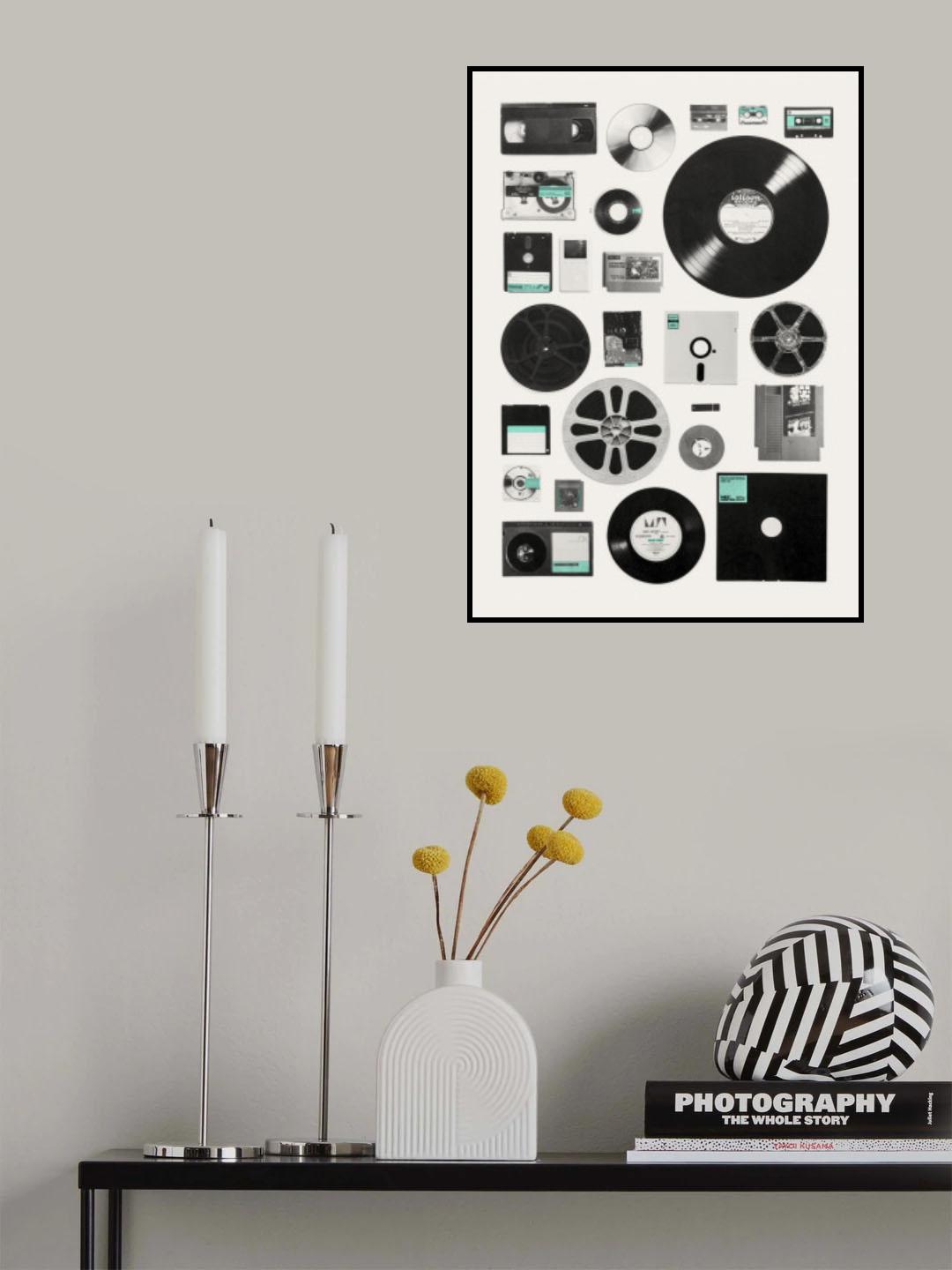 Data Poster och Canvastavla