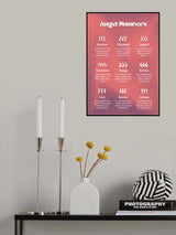 Angel Numbers Poster och Canvastavla