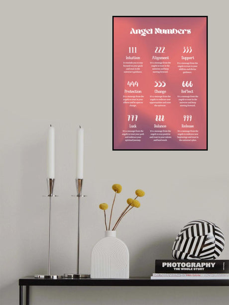 Angel Numbers Poster och Canvastavla