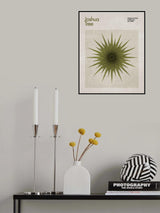 Ratio 4x5 Print By Bohonewart Copy 28 Poster och Canvastavla