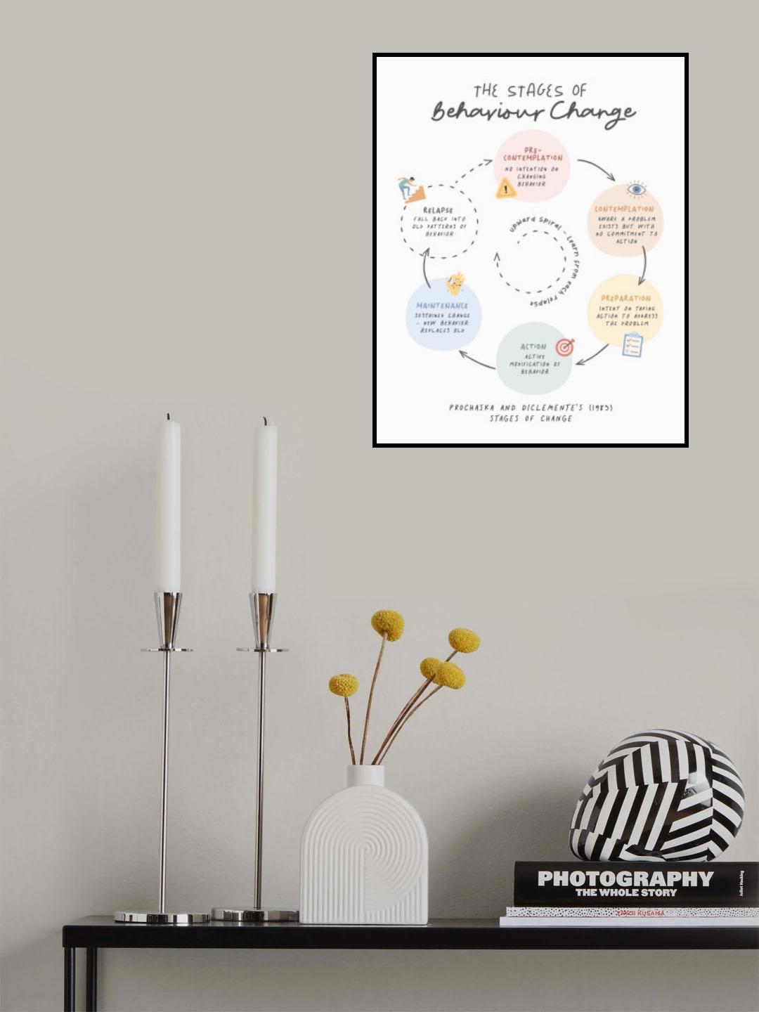 Stages Of Change No2 Poster och Canvastavla