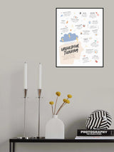 Cognitivedistortion Poster och Canvastavla