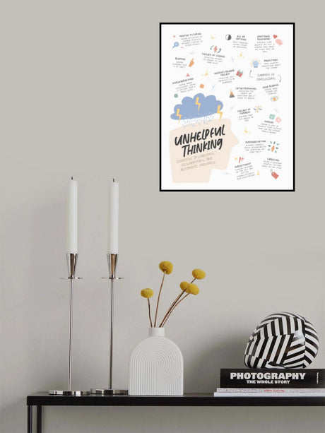 Cognitivedistortion Poster och Canvastavla