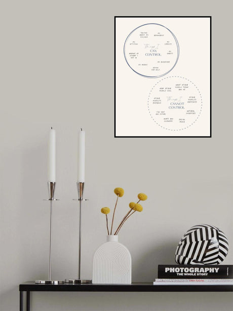 Control Poster och Canvastavla