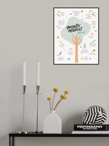 Growth Mindset Poster och Canvastavla