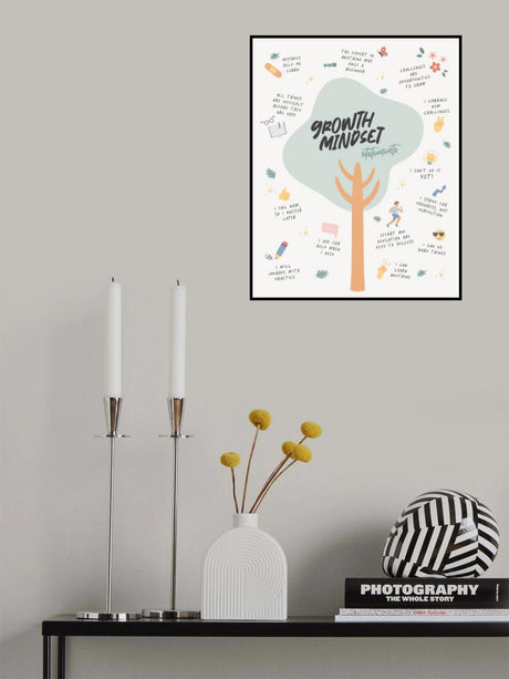 Growth Mindset Poster och Canvastavla