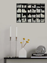 address Poster och Canvastavla