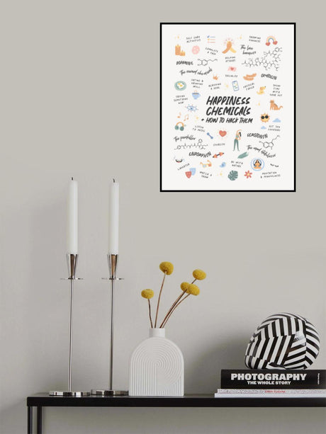 Happy Chemicals Poster och Canvastavla