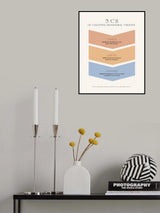3cs Poster och Canvastavla