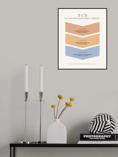 3cs Poster och Canvastavla