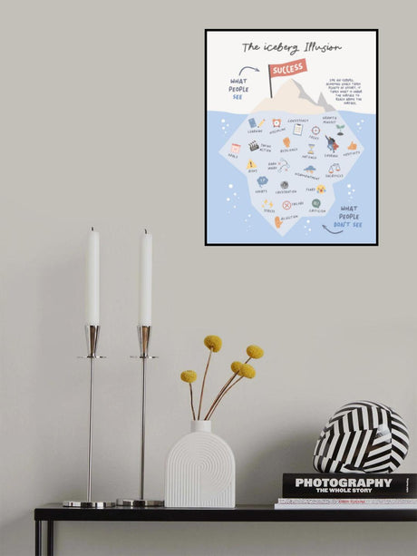 Successive Berg Poster och Canvastavla