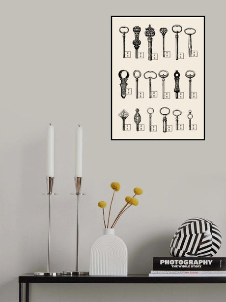 Usb Keys Poster och Canvastavla