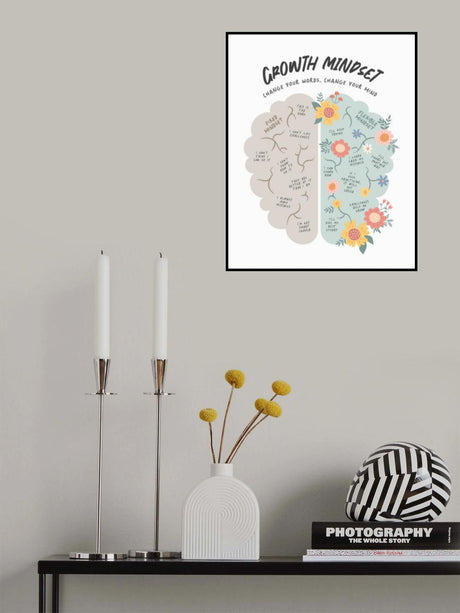 Growth Mindset Poster och Canvastavla