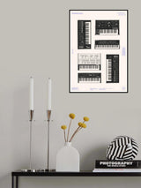 Synthetisers Poster och Canvastavla