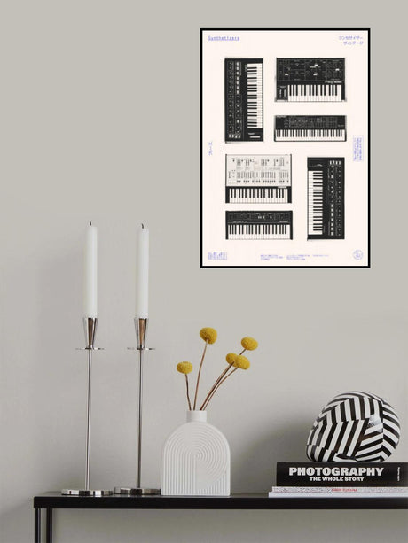 Synthetisers Poster och Canvastavla