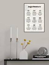 Angel Numbers Poster och Canvastavla