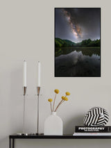 Parallel World Poster och Canvastavla
