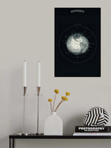 Earth   Definitions Poster och Canvastavla