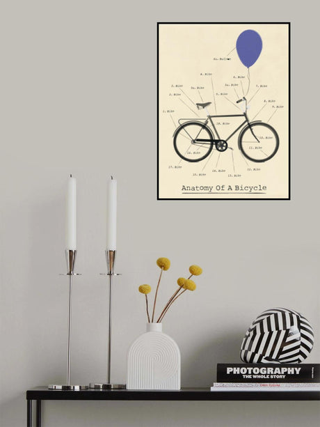 Anatomy of a Bicycle Page Poster och Canvastavla